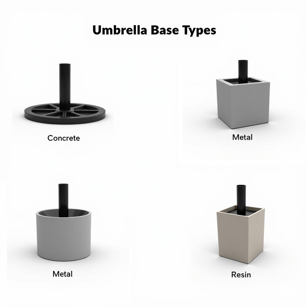 Different Types of Umbrella Bases