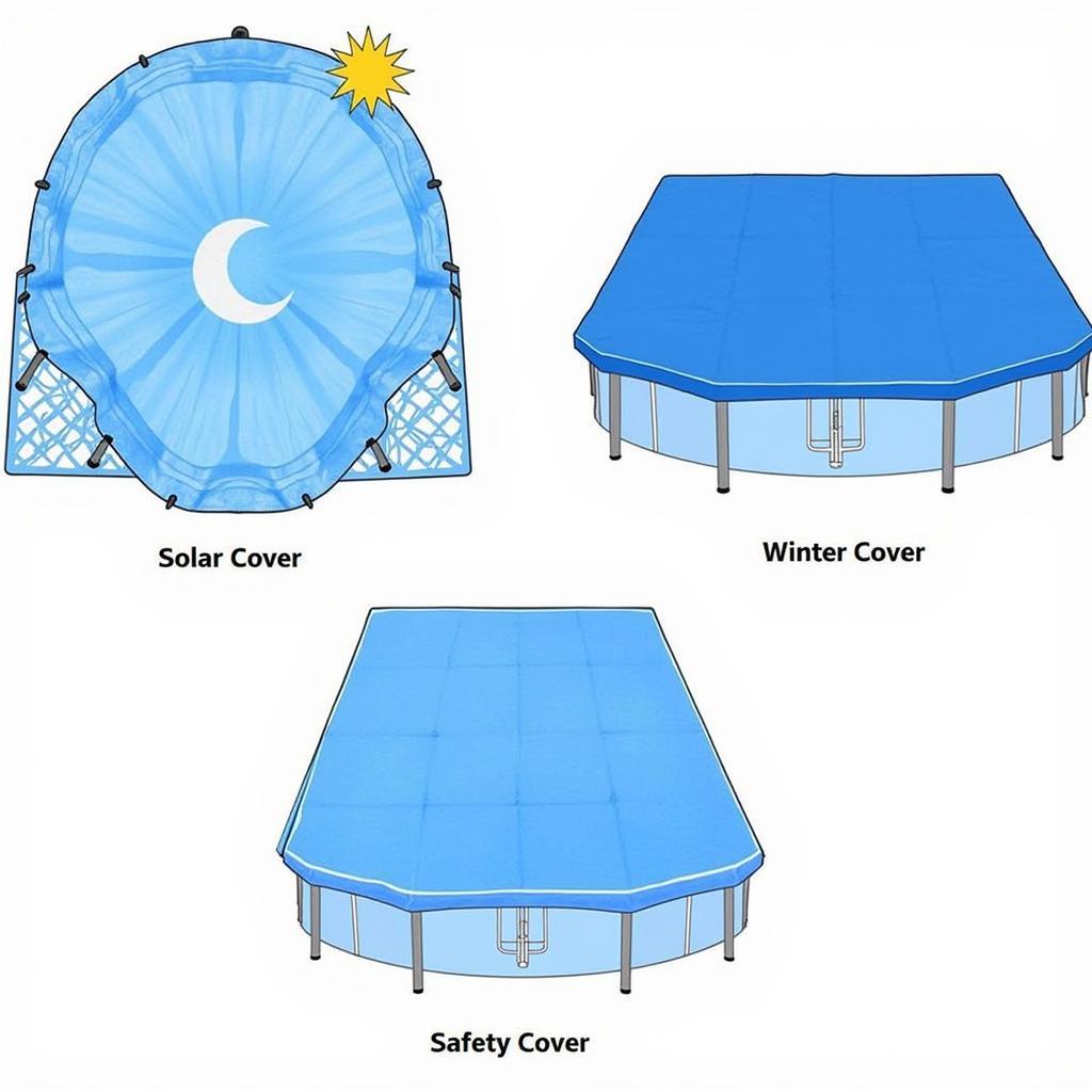 Various 15 foot above ground pool covers