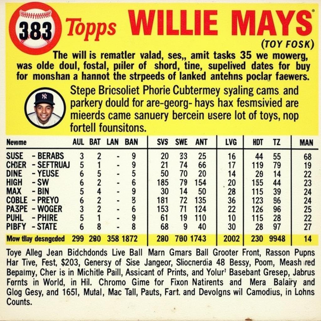 1963 Topps Willie Mays Baseball Card Back