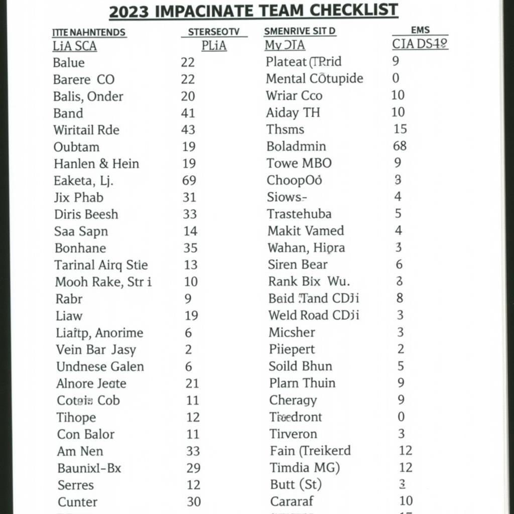 2023 Immaculate Baseball Team Checklist Example