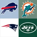 AFC East Teams