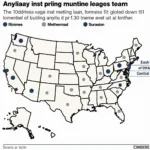 American League Divisions Map