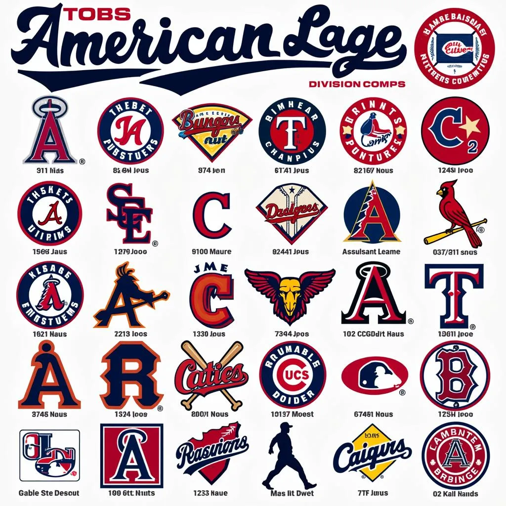 MLB American League Teams