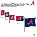 Atlanta Braves Flag Evolution Through the Years