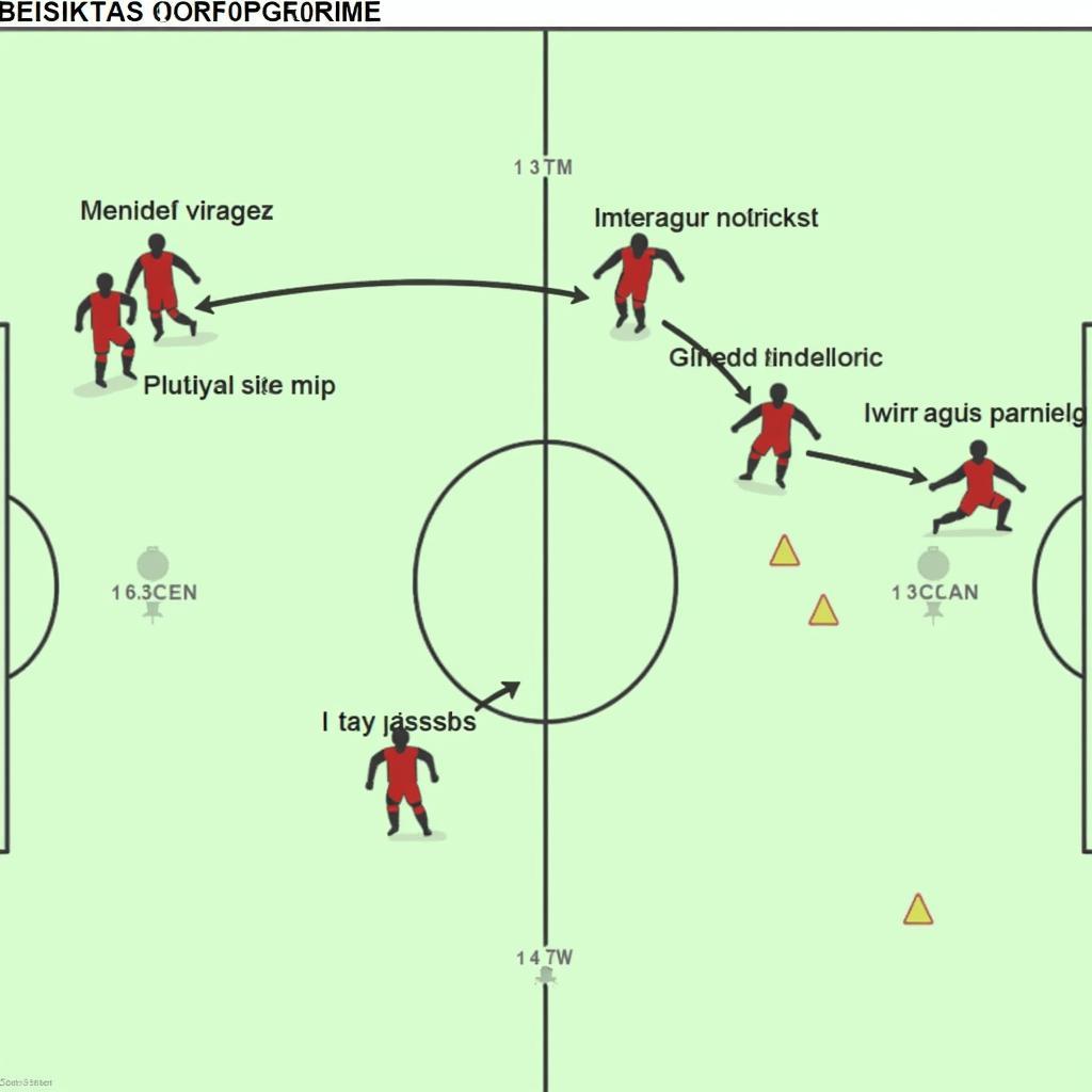 Tactical Analysis of Beşiktaş's Dragging Sinker