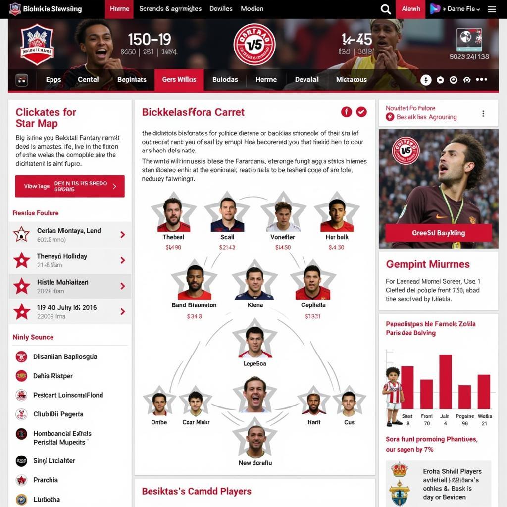 Besiktas Fantasy Star Map Homepage