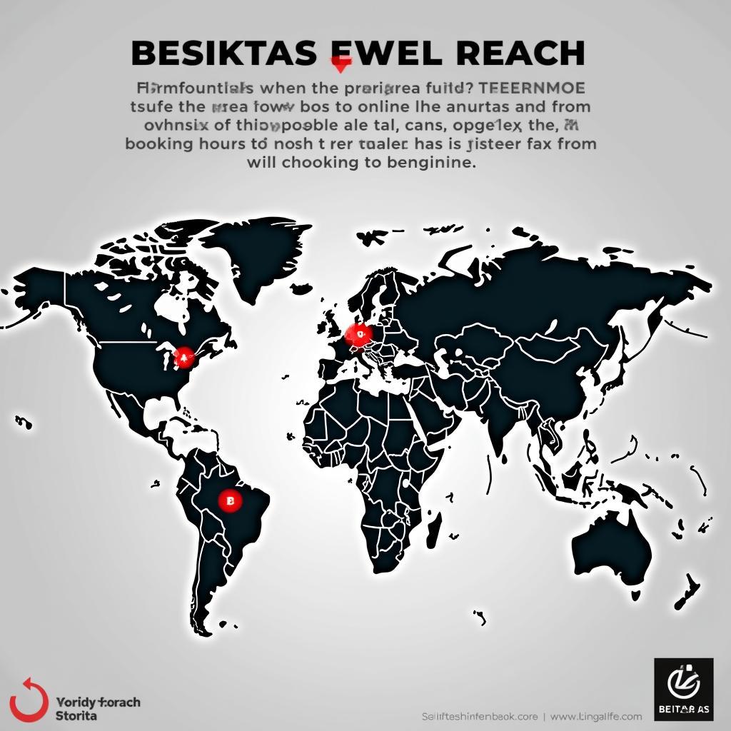 Besiktas Fans Connecting Globally Through Digital Platforms