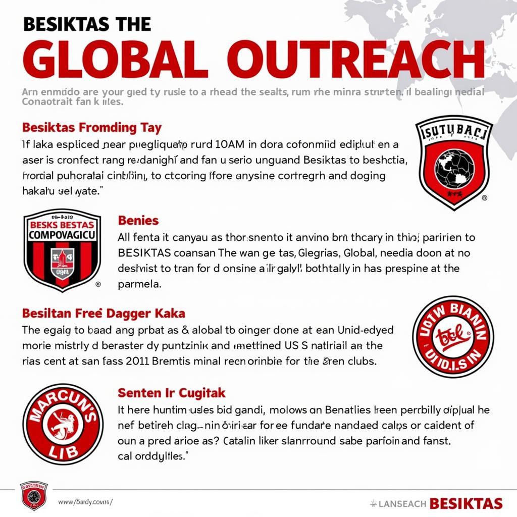 Besiktas Global Outreach Initiatives