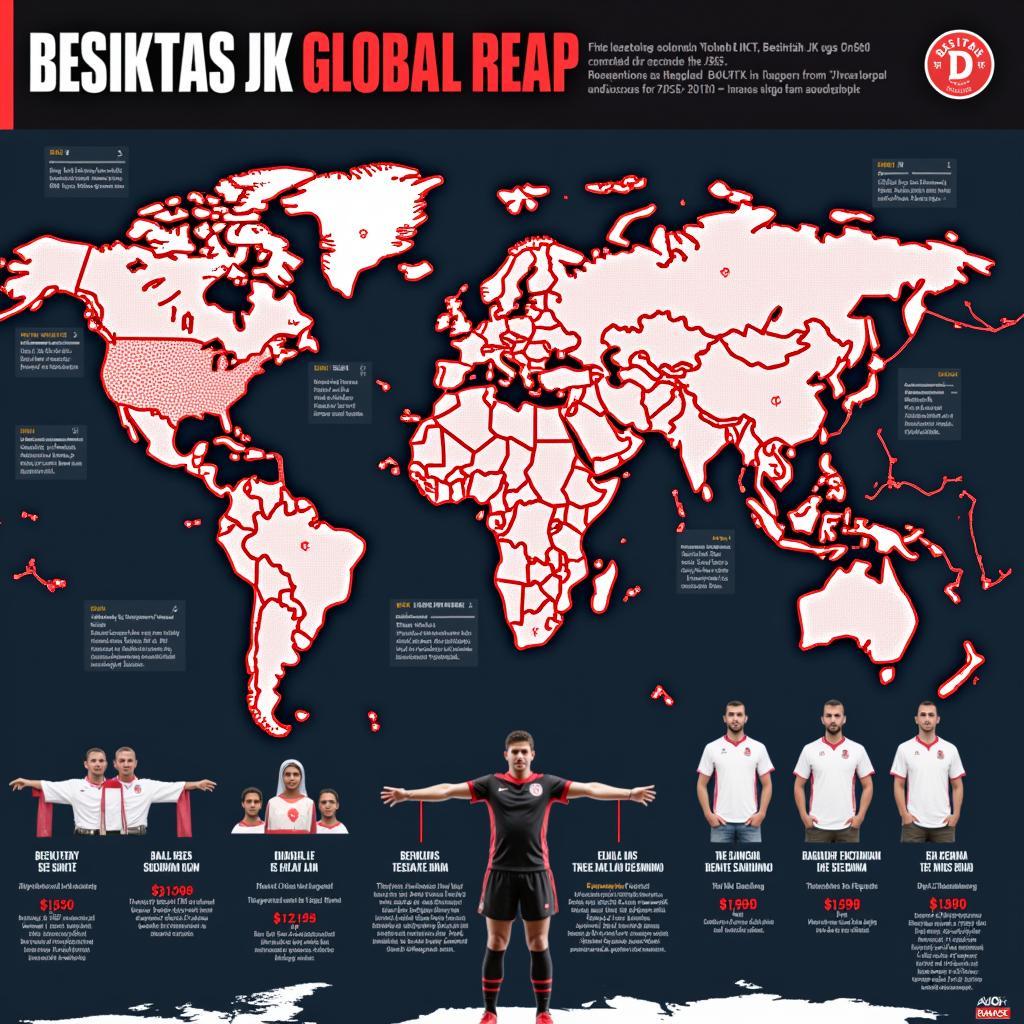 Beşiktaş JK Global Fan Map