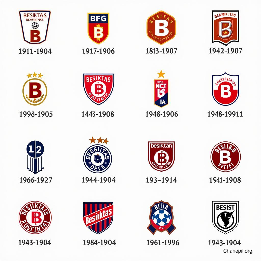 Beşiktaş Logo Through the Years: A Visual Timeline