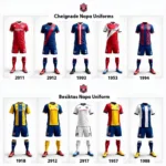 Evolution of the Besiktas Napa Uniform