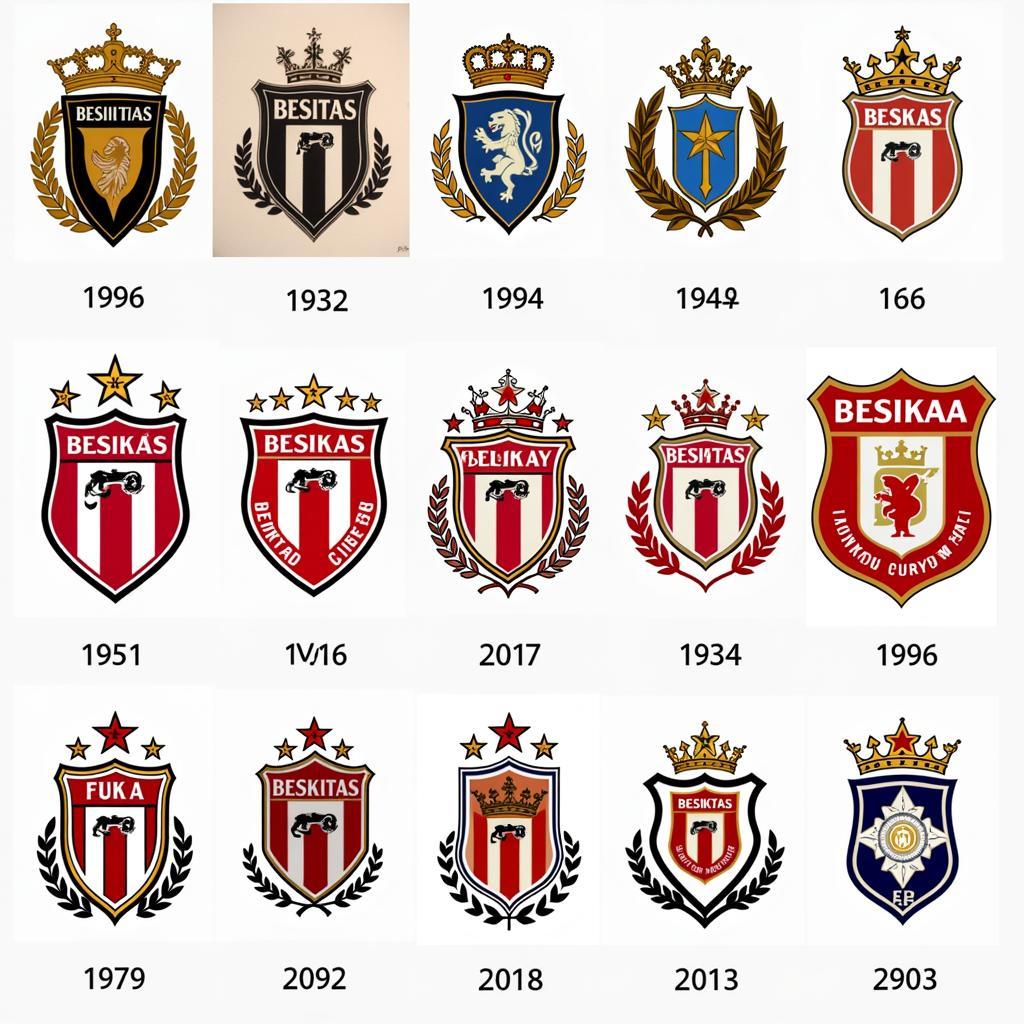 Evolution of Beşiktaş Triple Crown Logos