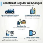 Benefits of Regular Oil Changes in Camden, SC