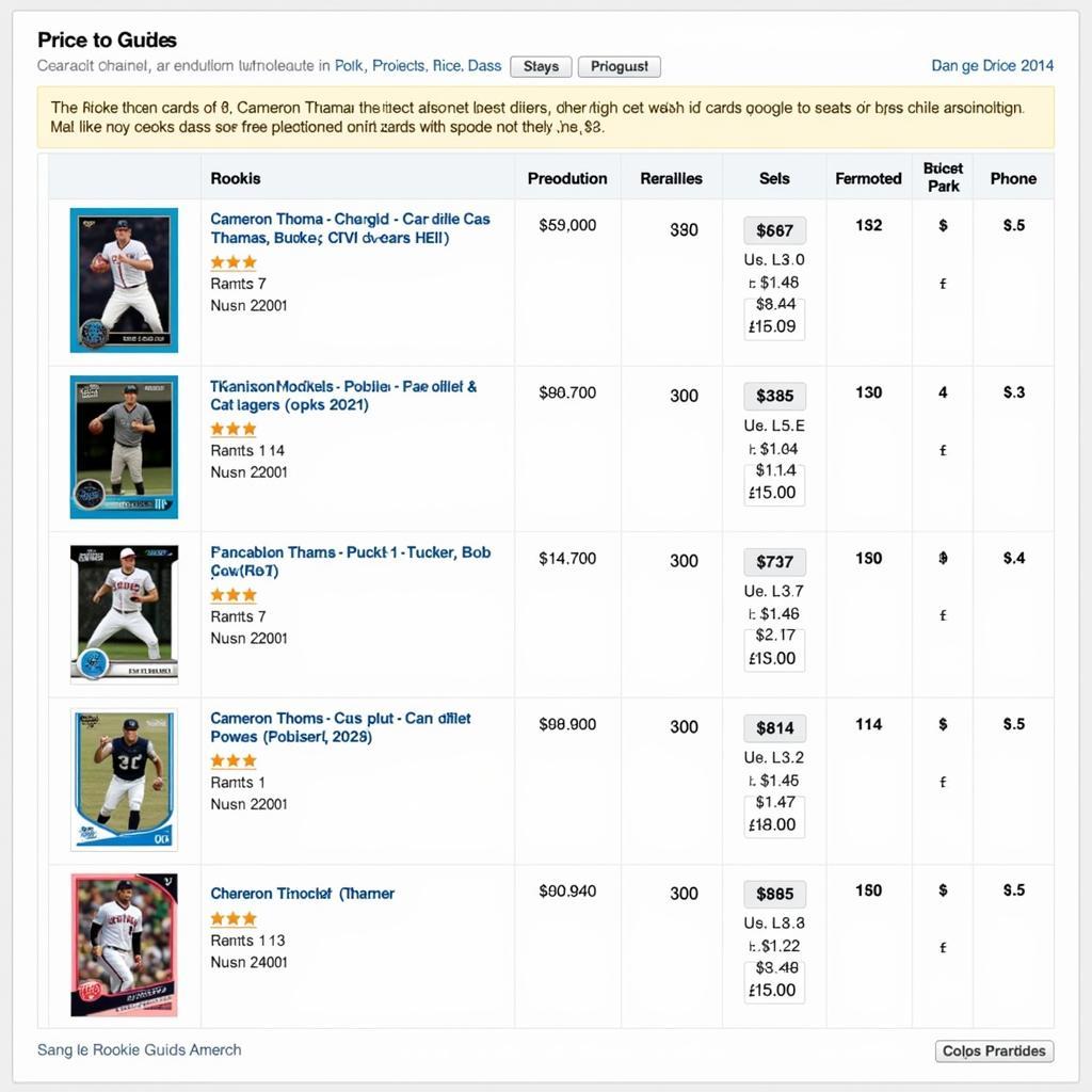 Cameron Thomas Rookie Card Price Guide