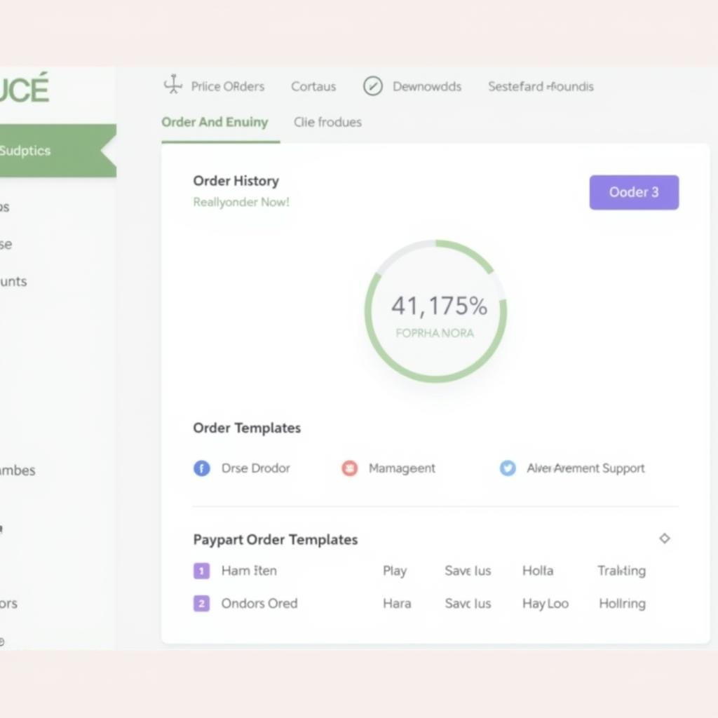 C&C Produce Account Dashboard