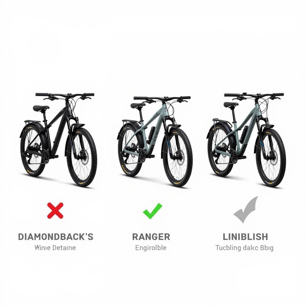 Different Diamondback Ranger models