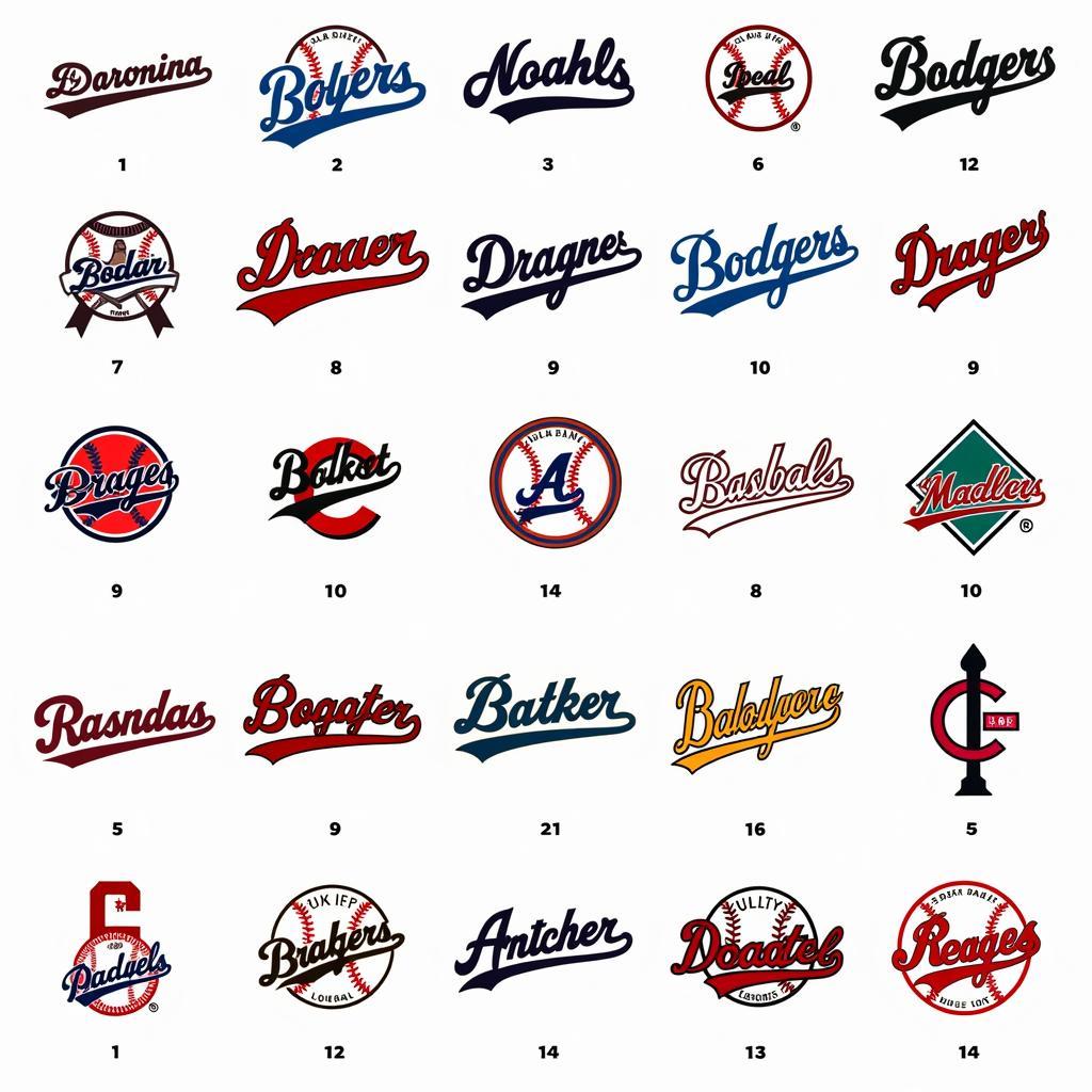 Early MLB Logos: A Glimpse into Baseball History