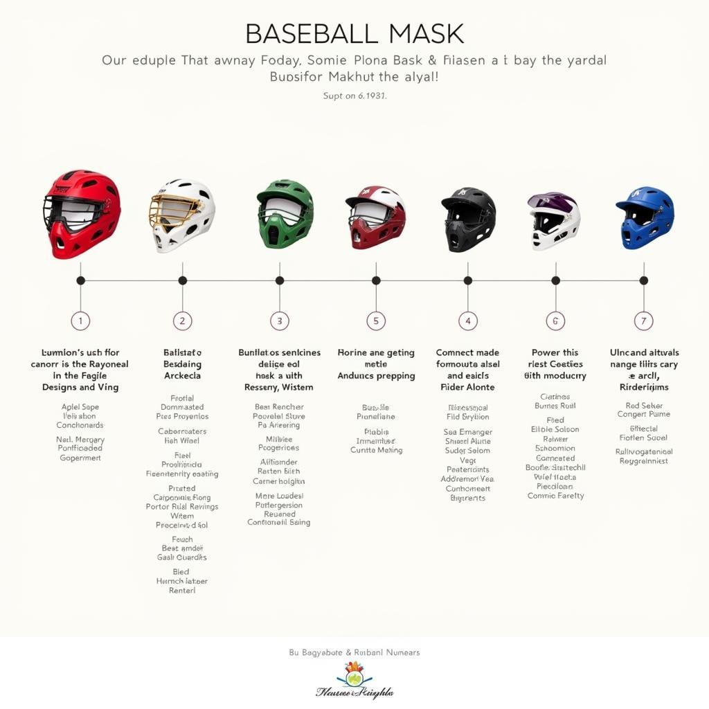 Evolution of Baseball Masks Through Time