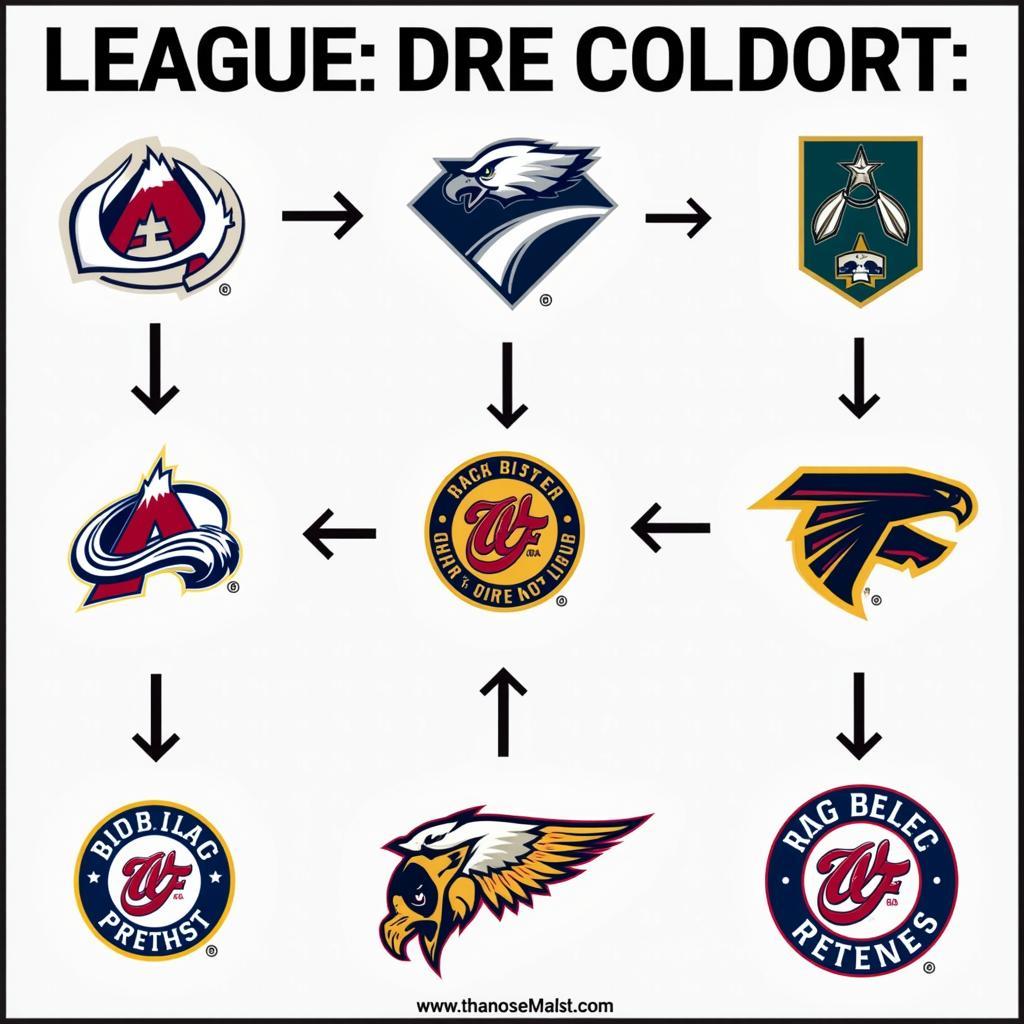 Evolution of League Logos: From Classic Crests to Modern Minimalism