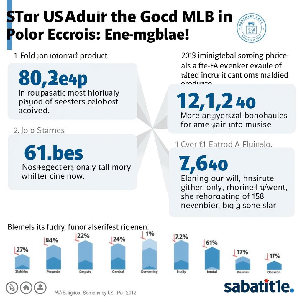 Florida MLB Economic Impact