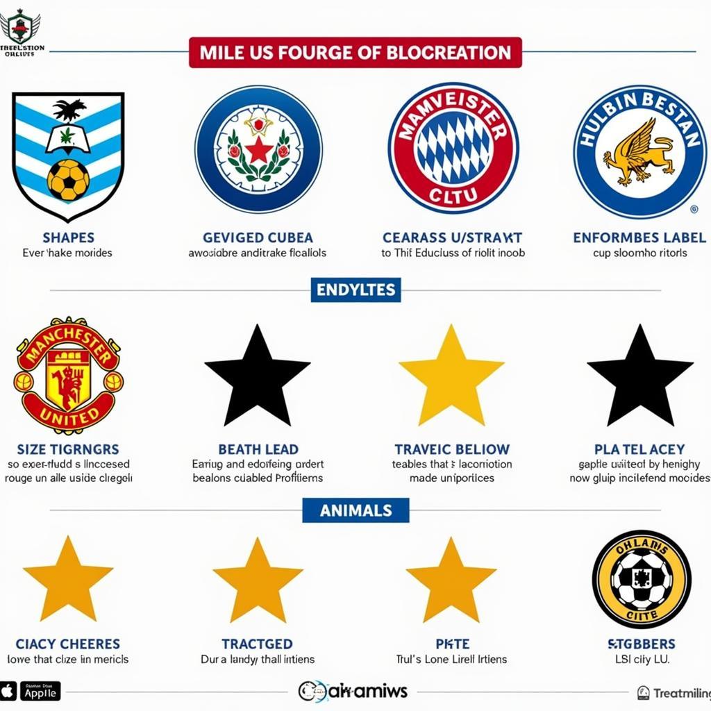 Significance of Shapes and Symbols in Football Logos