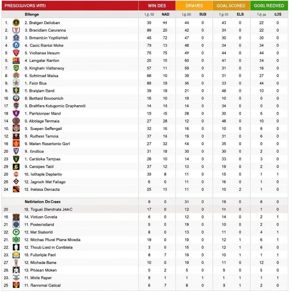 L-L League Standings Table