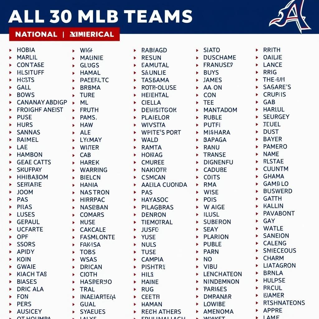 List of all MLB Baseball Teams - National and American League