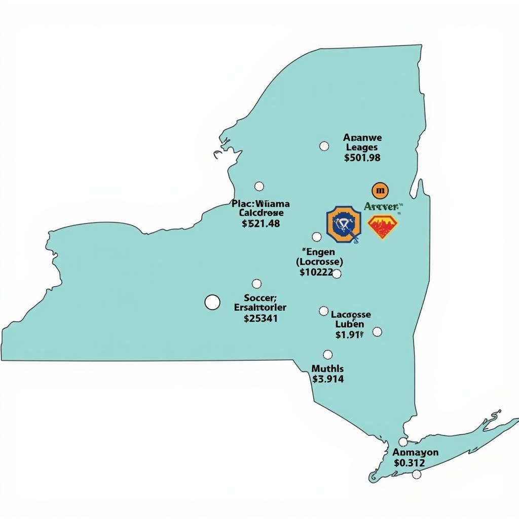 Minor League Sports Teams in New York State