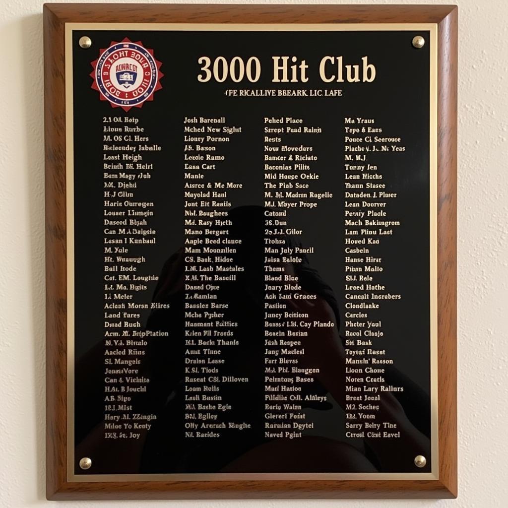 Plaque Honoring the MLB 3000 Hit Club Members