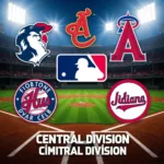 MLB Central Division Teams