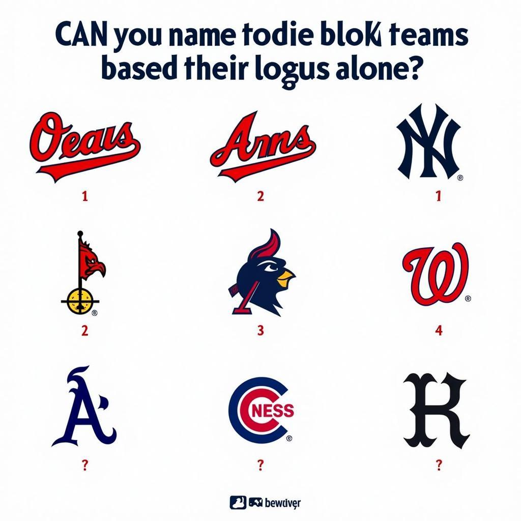 MLB Logo Quiz Challenge