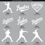 Evolution of the MLB Logo White