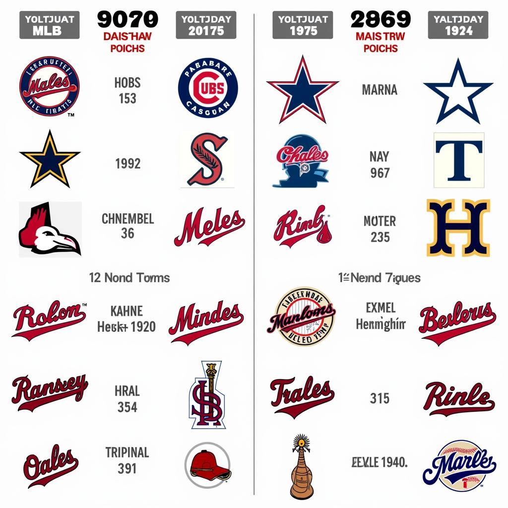 MLB Logos: 1970s vs. Today