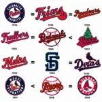 Evolution of MLB Logos