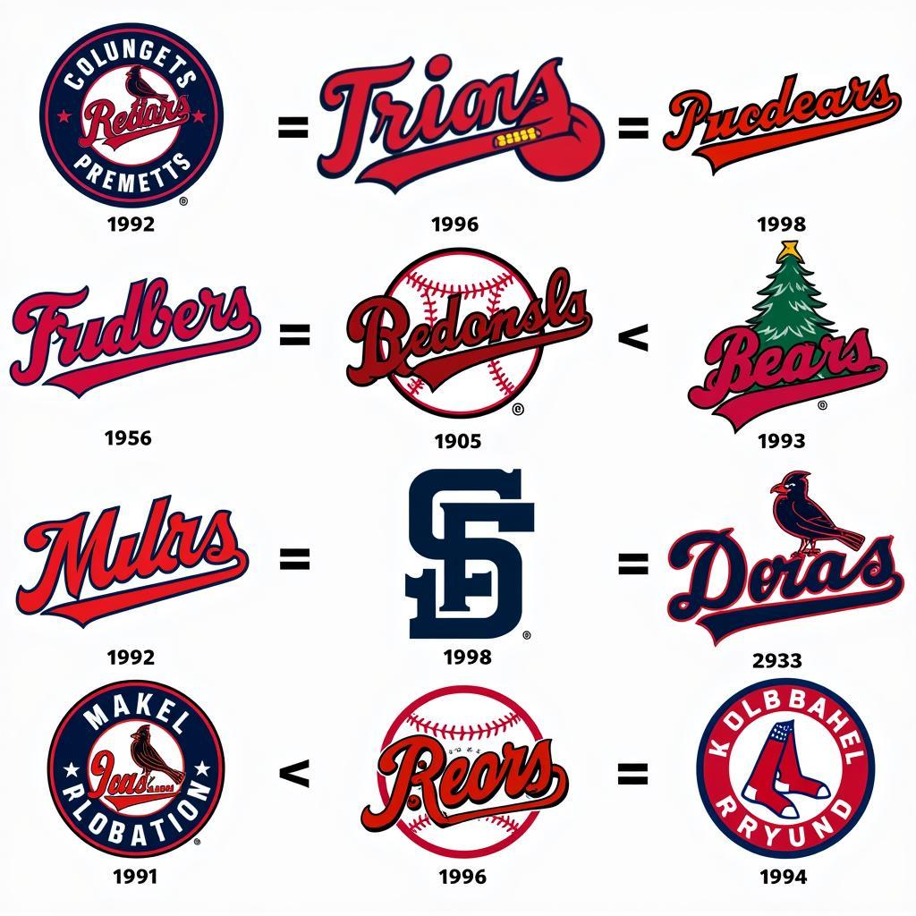 Evolution of MLB Logos