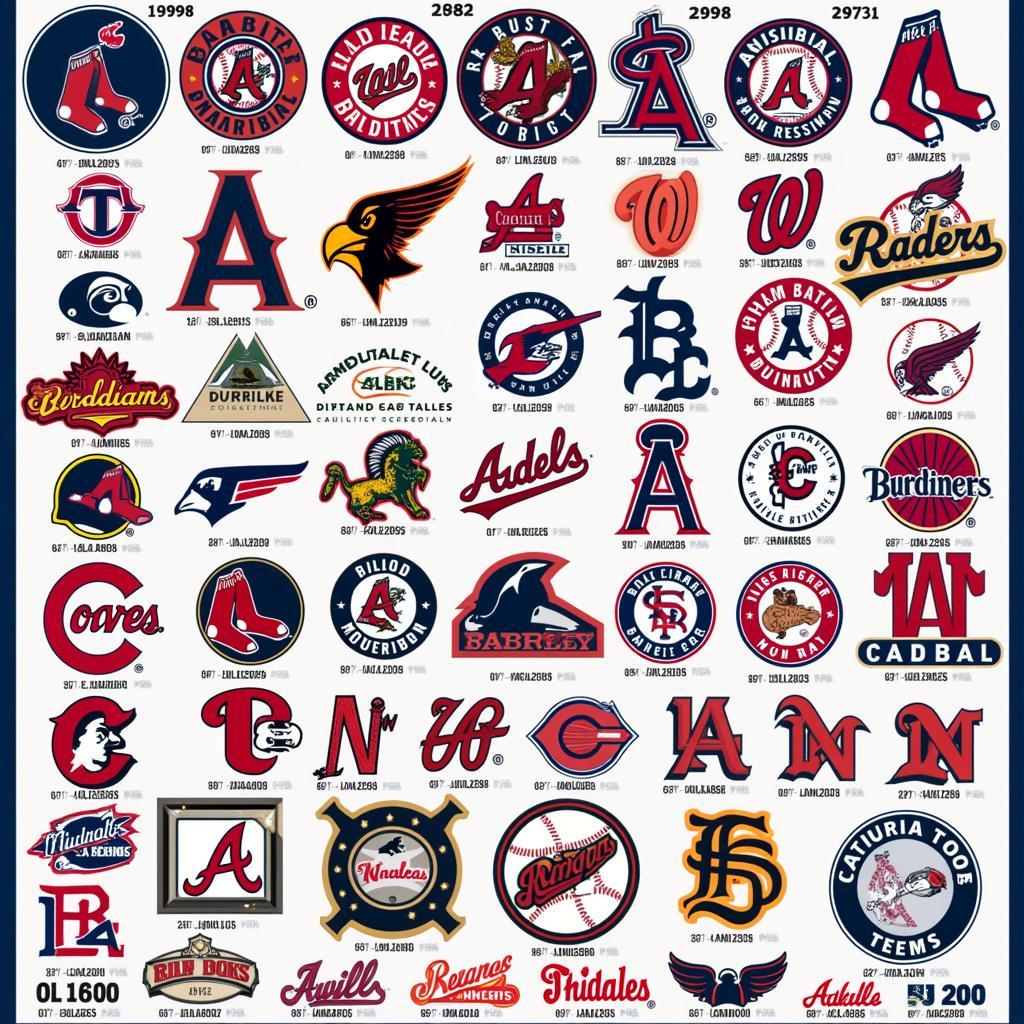 MLB Logos Evolution Through History