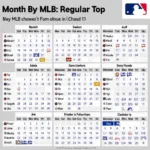 MLB Regular Season Schedule