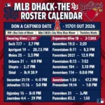 MLB Roster Limits and Deadlines