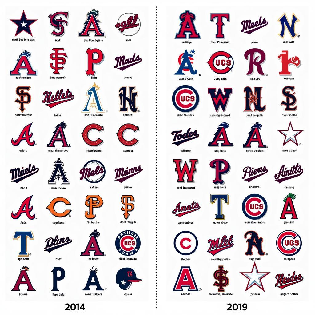 Logos of MLB Teams in the American and National Leagues