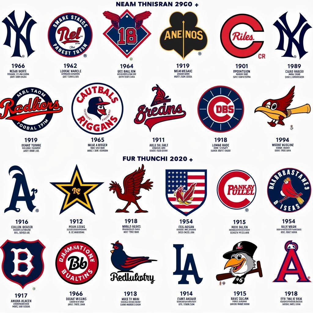 Evolution of MLB Team Logos