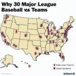 Major League Baseball Teams Across America