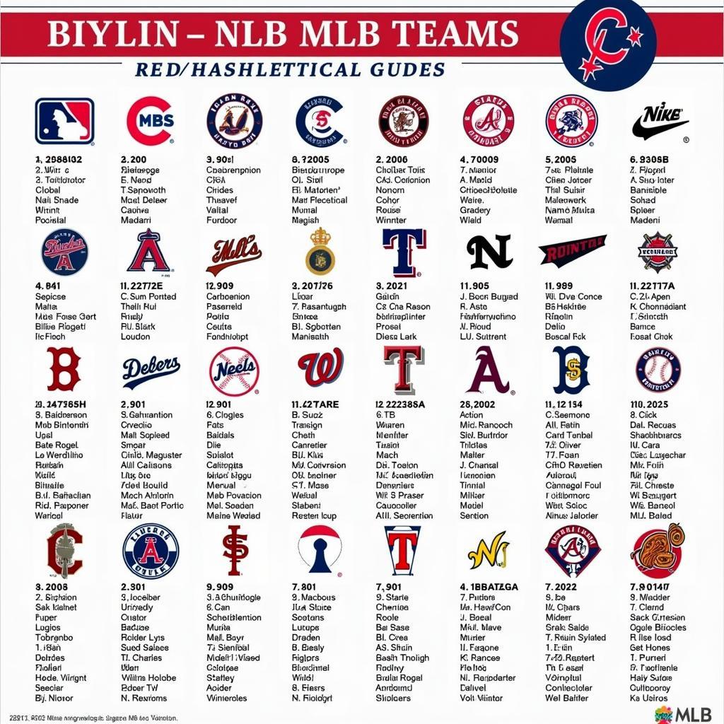 MLB Teams Alphabetical Guide