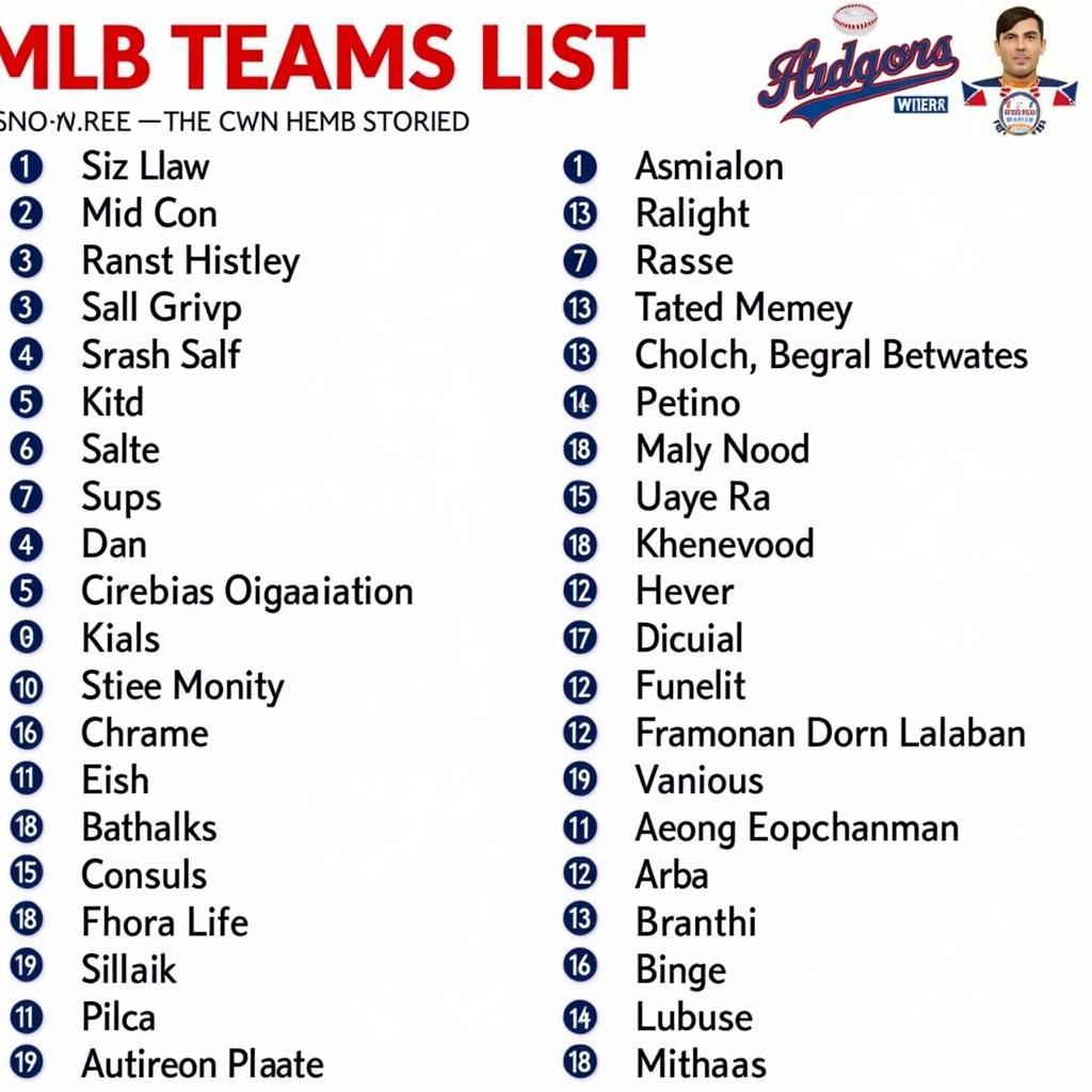 MLB Teams in Alphabetical Order