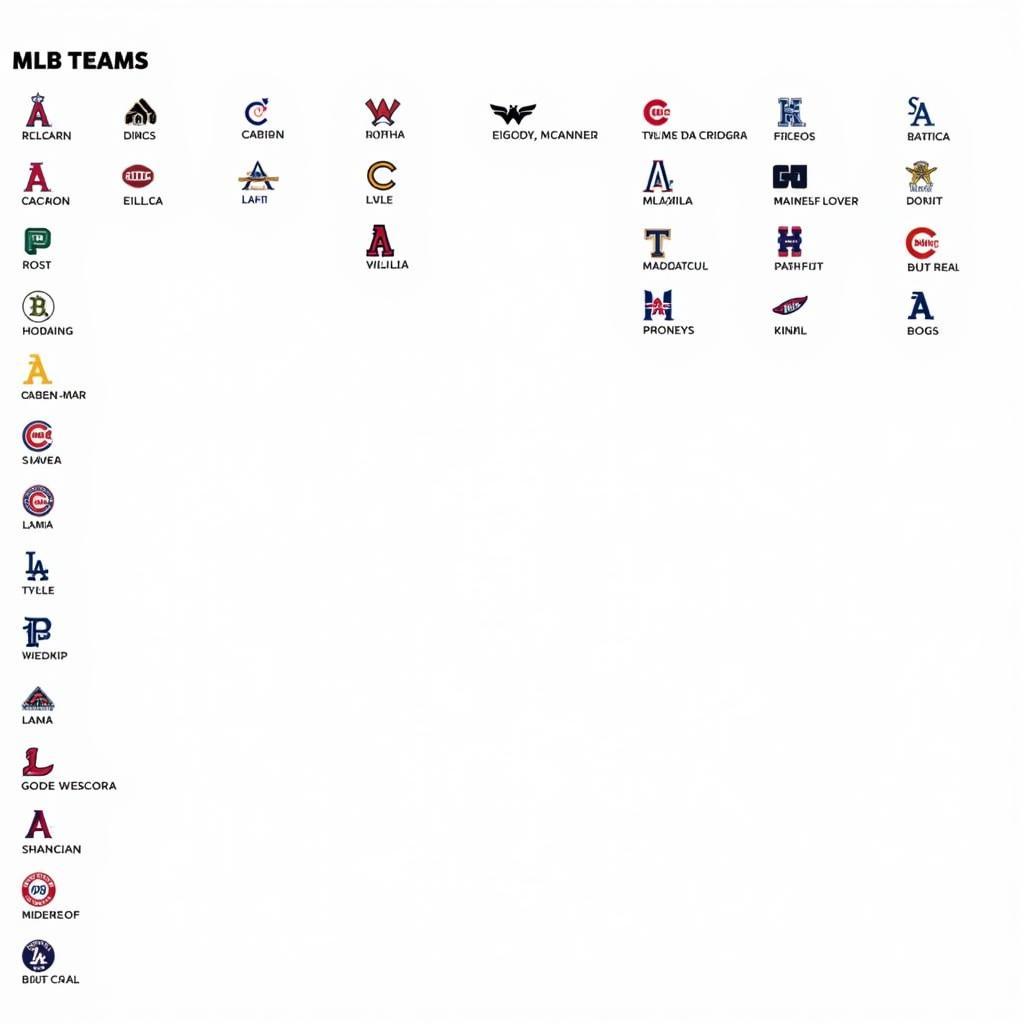 MLB Teams Alphabetical List