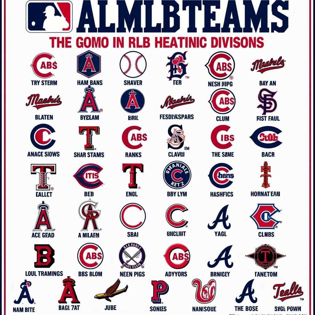 MLB Teams Logos and Divisions