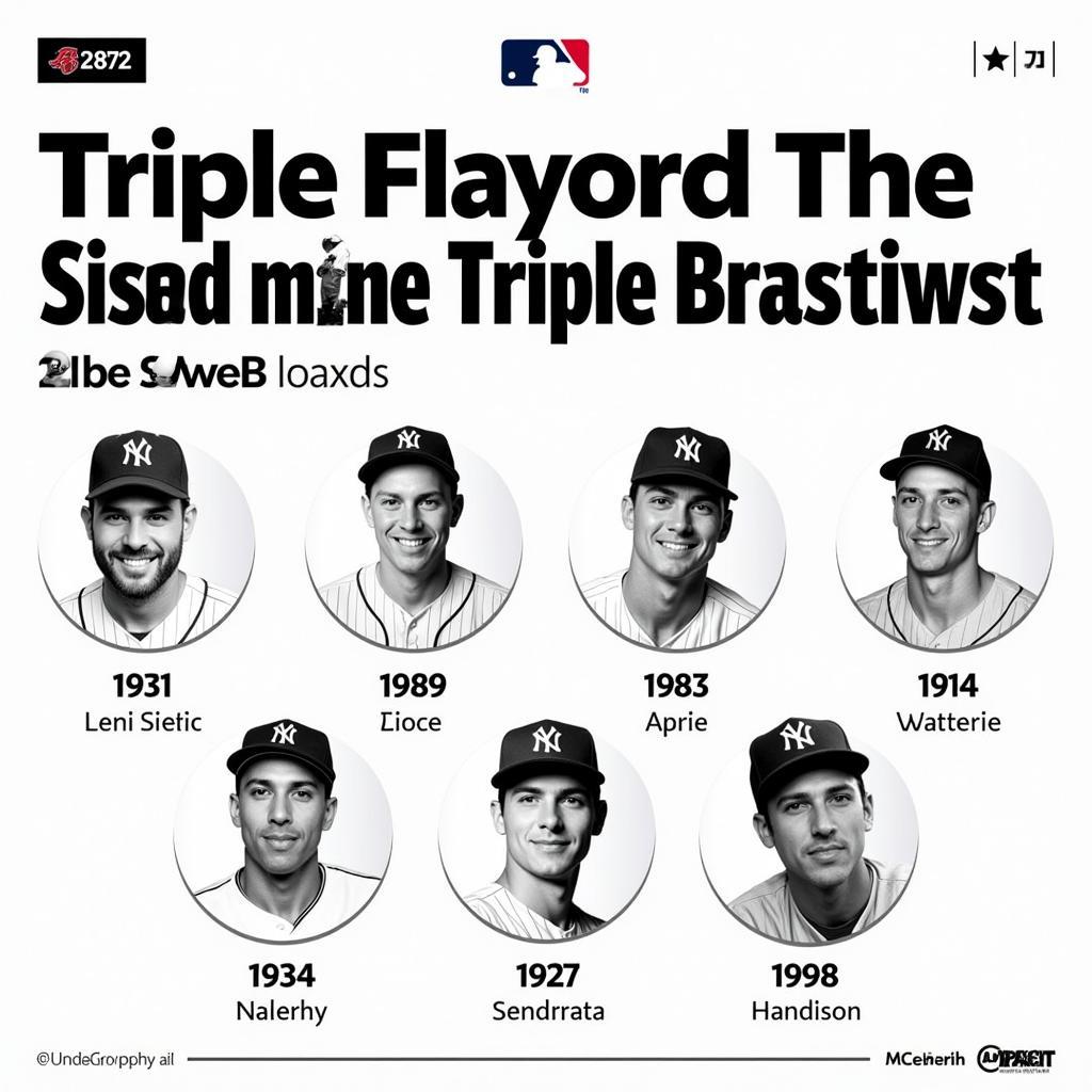 MLB Triple Crown Winners