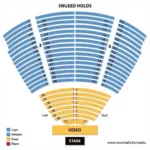 Music Hall Kansas City seating chart overview