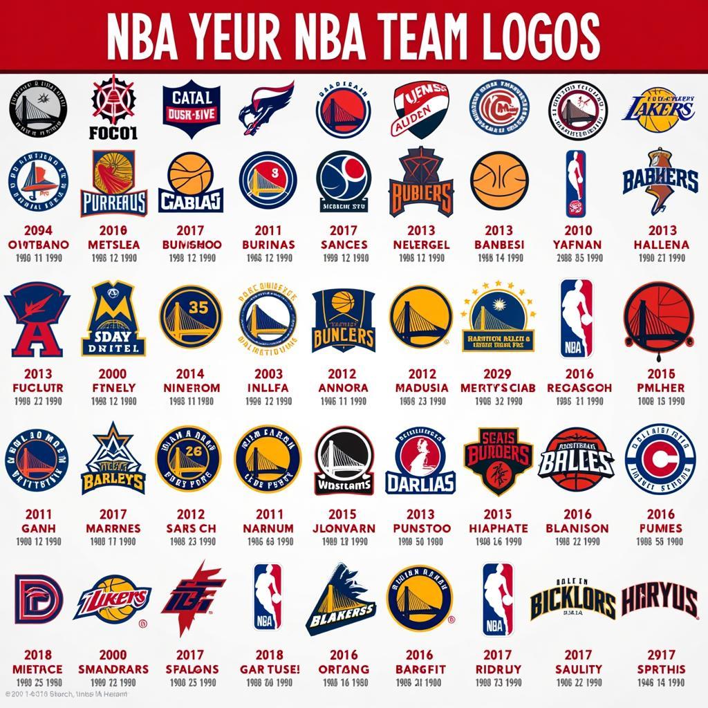 Evolution of NBA Logos Over Time