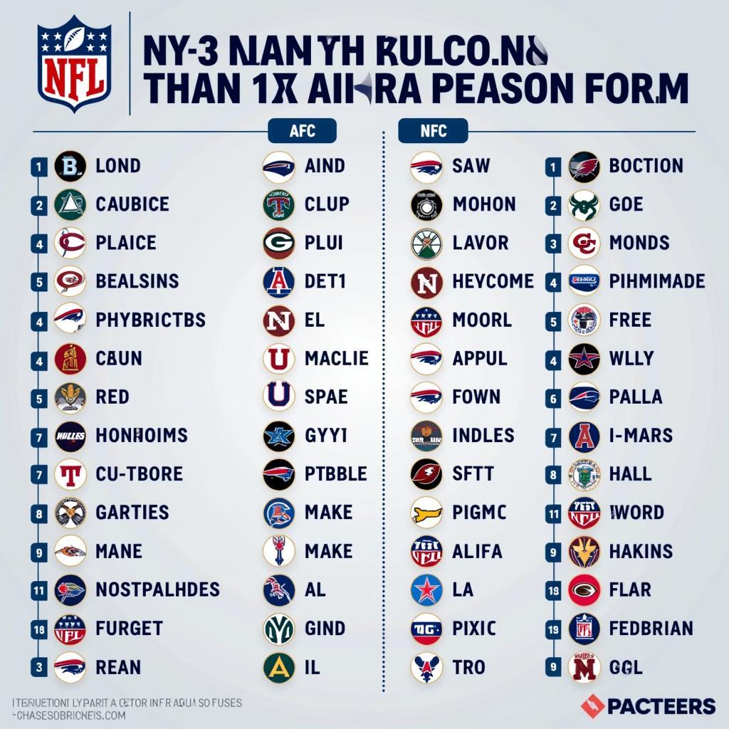 Complete NFL Team List