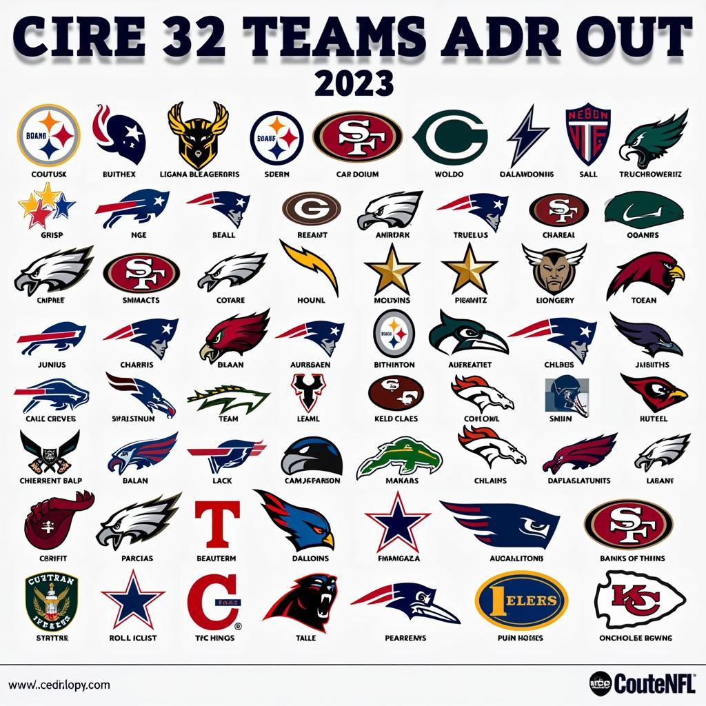 All 32 NFL team logos in their current design for the 2023 season.